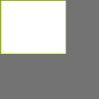 Annotation Visualization